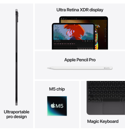 iPad Pro 13-inch M5 Chip